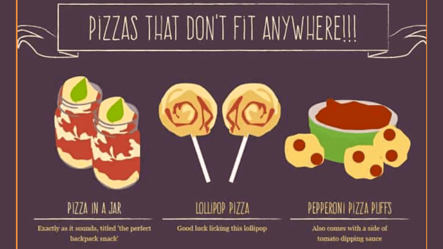 Pizza Topping Encyclopedia