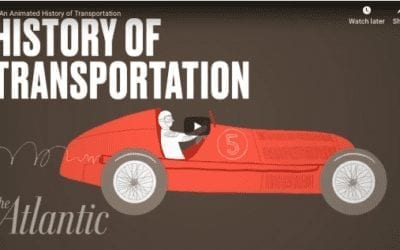 History Of Transportation