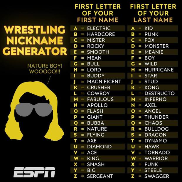 Wrestling Name Generator