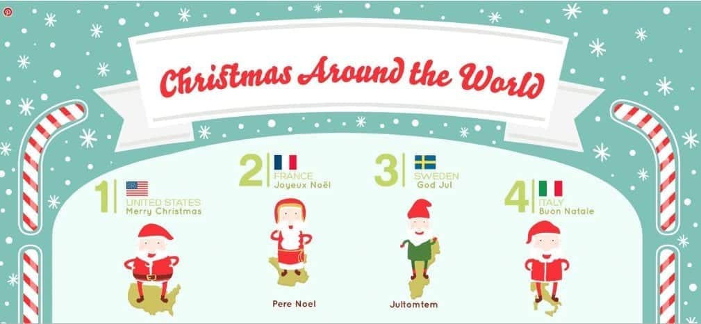 Merry Christmas Greetings