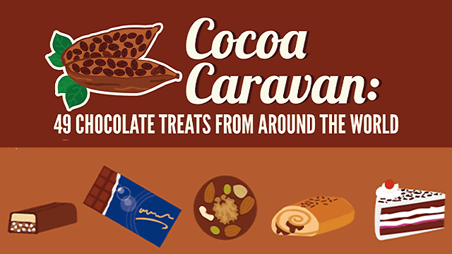Chocolate Around The World