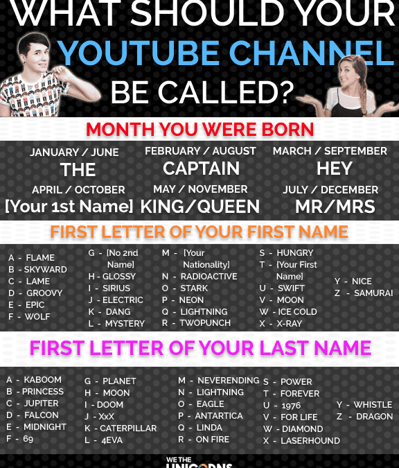 YouTube Name Generator