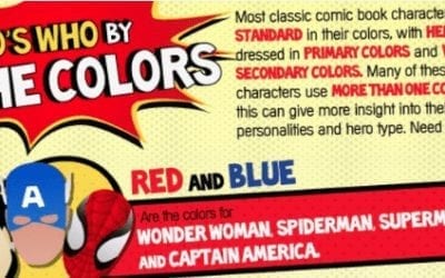 The Colors Of Comic Books