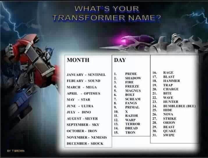 Transformers Name Generator 🤖