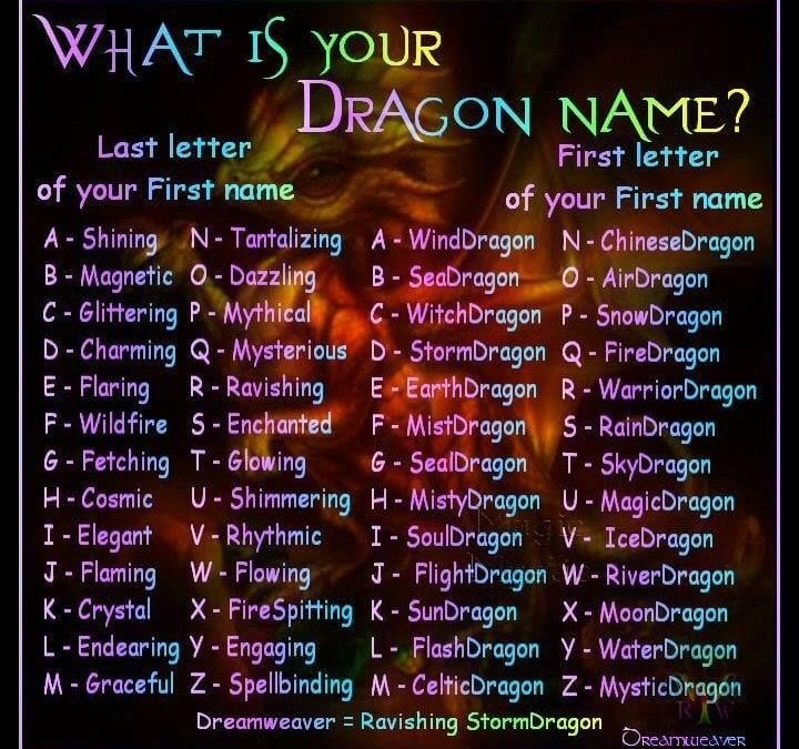 Dragon Name Generator