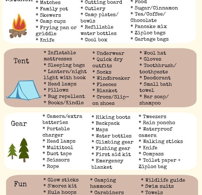 Family Camp Pack List