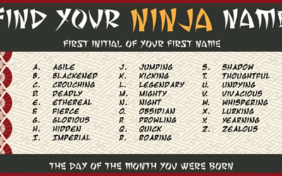 Free Printable Ninja Name Generator 🥷