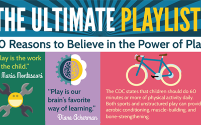 50 Powerful Reasons to Believe in Play!