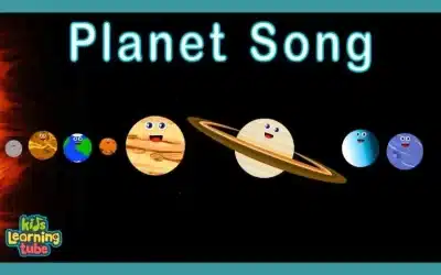 8 Planets Of The Solar System