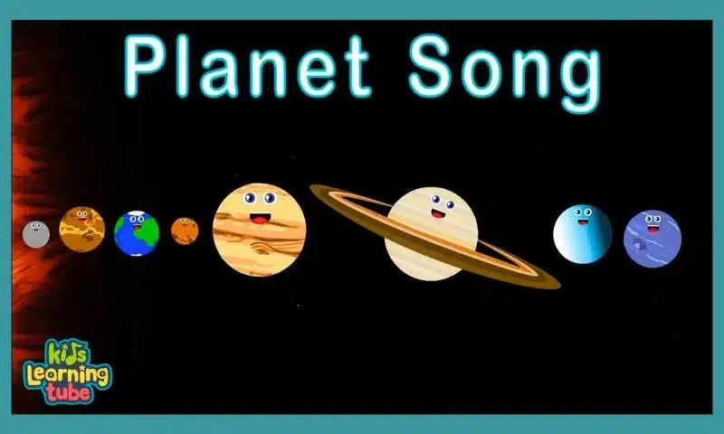 8 Planets Of The Solar System