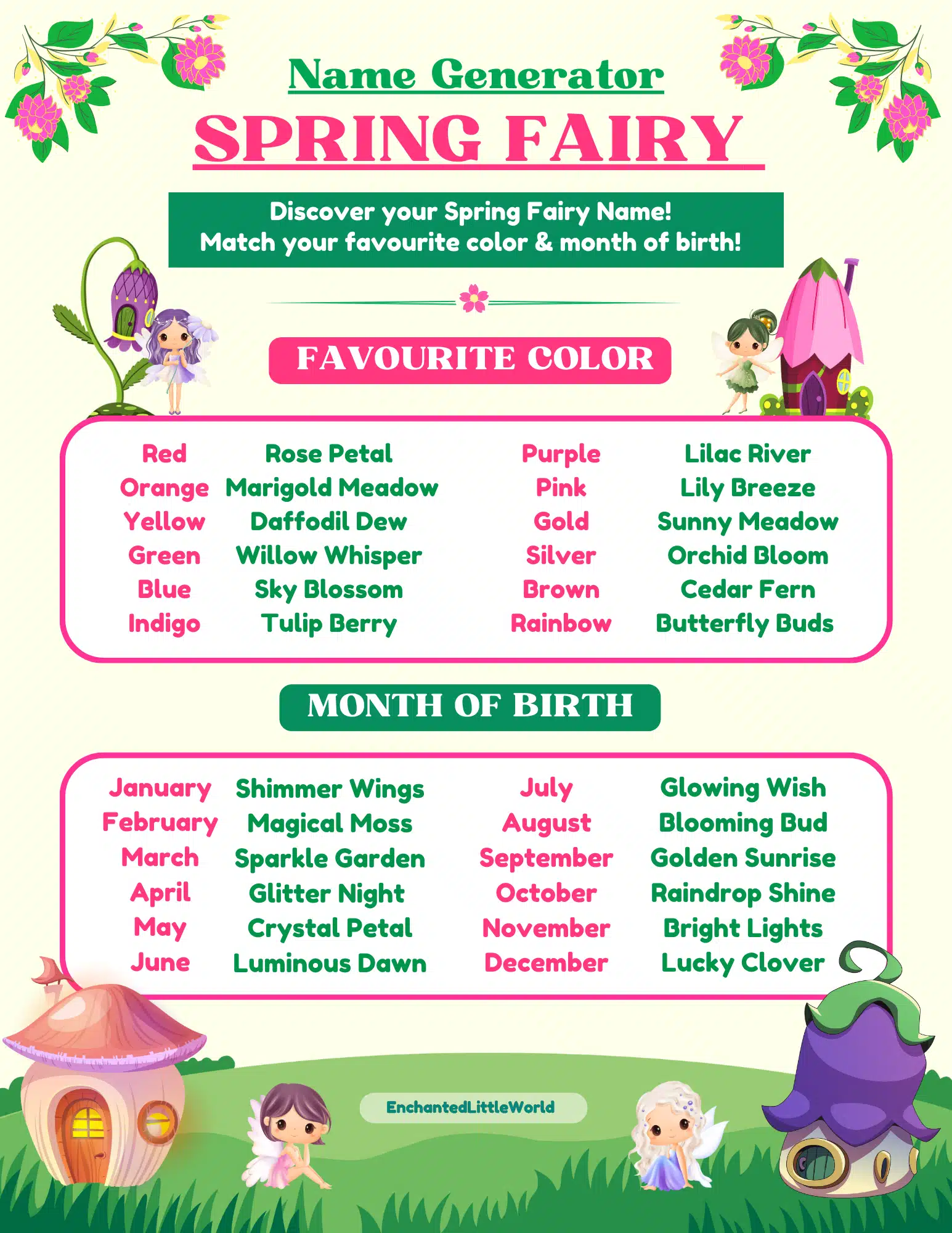 Free-Printable-Spring-Fairy-Name-Generator-For-Kids Printable Spring Fairy Name Generator chart with flowers, fairy houses, and Spring fairy characters beside colorful fairy name options
