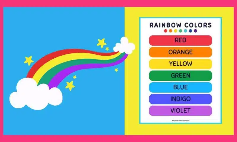 Free Printable Rainbow Color Chart