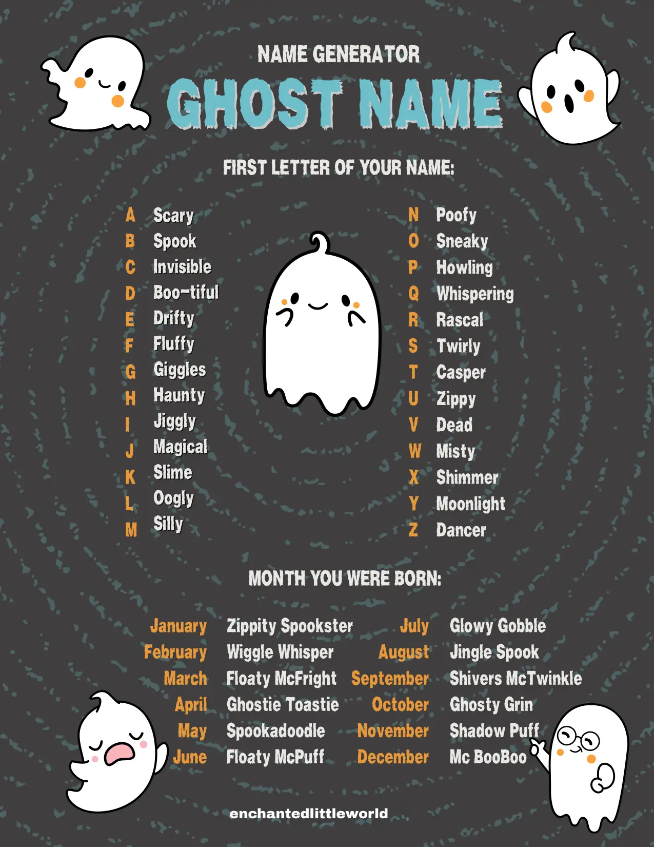 Free-Printable-Ghost-Name-Generator-For-Kids-1 An illustrated Ghost Name Generator for kids featuring a circular design with ghostly swirls. The generator uses the first letter of your name and your birth month to create a fun and silly ghost name, perfect for Halloween-themed fun. The image includes cute, smiling ghost characters and colorful text to guide users in finding their ghost name.
