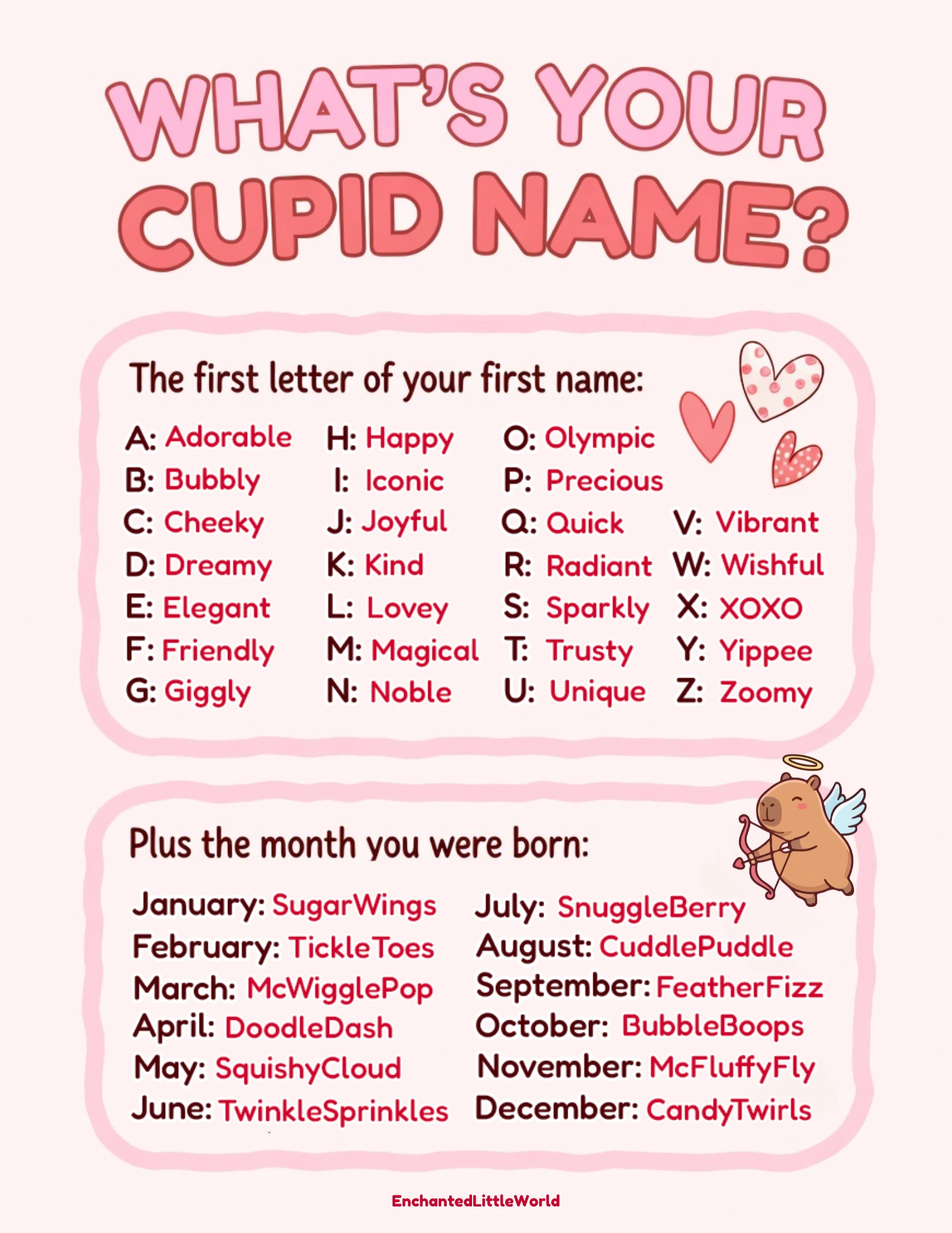 Free-Printable-Cupid-Name-Generator A high-resolution vertical Cupid Name Generator for kids from Enchanted Little World. The printable features a whimsical "What's Your Cupid Name?" heading with a cute illustration of a cupid bear in a cloud. It includes a letter-based first name key with words like "Adorable," "Bubbly," and "Sparkly," plus a birth month key with fun names like "SugarWings" and "Tickle Toes." This high-quality kids' activity is a valuable resource for classroom Valentine's parties and family fun, offering an easy download and instant print experience with no sign-up required. 🏹